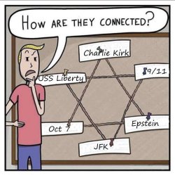 anti-Semitic conspiracy theories Meme Template