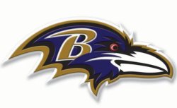 Ravens logo Meme Template