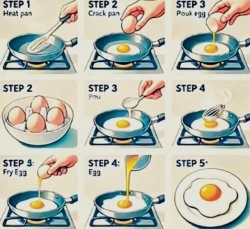 ai slop egg instructions Meme Template