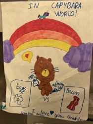 Capybara Meme Template