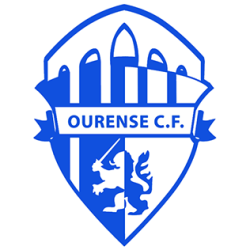 Ourense CF Meme Template