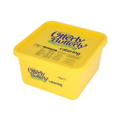 Butter Meme Template