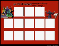 My Top 13 Favorite Disney/Non-Disney Villain Songs Meme Meme Template
