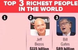 Top 3 richest people in the world Meme Template