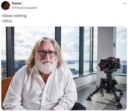 Gaben Wins Meme Template