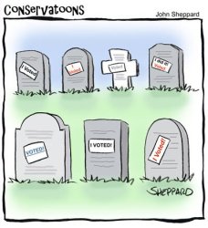 Dem voters Meme Template