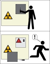 Radiation Meme Template