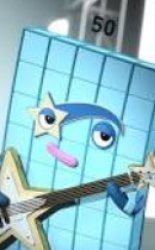 BAND 5 Of shits Meme Template