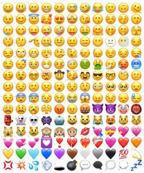 Emojis Meme Template