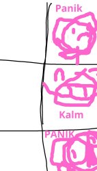 Detective Thicc Panik Kalm Panik Meme Template