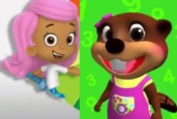 Molly & Betty beaver Meme Template