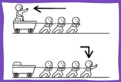 Boss vs Leader blank Meme Template