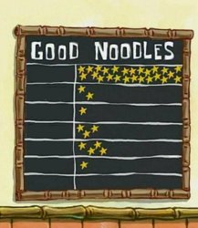 Good Noodle Chart Meme Template
