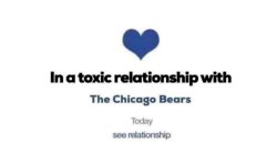 In a toxic relationship with Meme Template