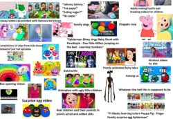 Brainrot Meme Template