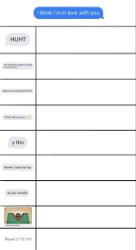 I think I’m in love with you Meme Template