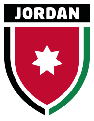 Jordan National Football Team Meme Template