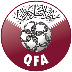 Qatar National Football Team Meme Template