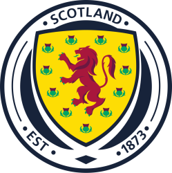 Scotland National Football Team Meme Template
