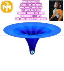 time travelling artificial intelligence Meme Template