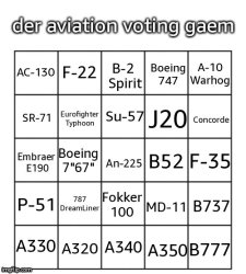 favourite planes Meme Template