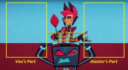 Stayed Gone Meme Blank Meme Template