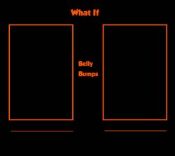 what if belly bumps Meme Template