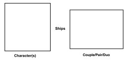 Character Ships Couple Meme Template