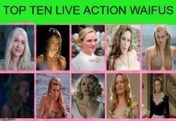 live action wives Meme Template