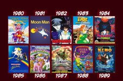 80s slop Meme Template