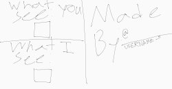 What you and I see Meme Template