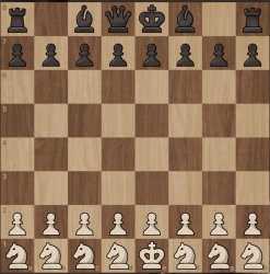 Chess Horses Meme Template