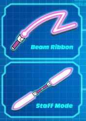 Beam Ribbon and Staff Mode Meme Template