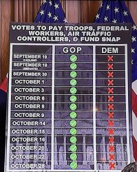 Democrats Meme Template