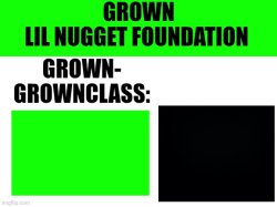 GROWN-SAFE Meme Template