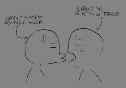 Never Kissed Anyone/ Expecting Tongue Meme Template