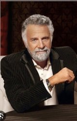 Most interesting Meme Template