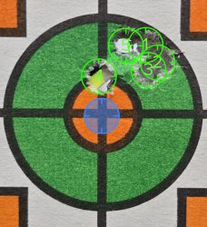 Good target Meme Template