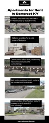 Apartments for Rent in Somerset KY Meme Template