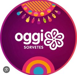 Oggi Logo Meme Template