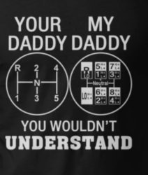 Your Daddy Meme Template