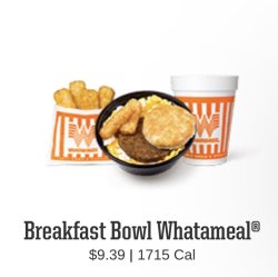 Breakfast bowl Meme Template