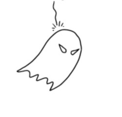 Factually Incorrect Time Ghost Meme Template