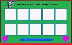 top 10 characters i fanboy over Meme Template