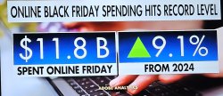 Online Blac Friday's Spending Meme Template