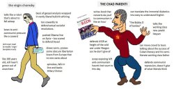 The virgin chomsky vs THE CHAD PARENTI Meme Template