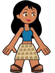 Nani Pelekai in Hero 108 Style Meme Template