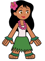 Nani Pelekai in Hero 108 Style Meme Template