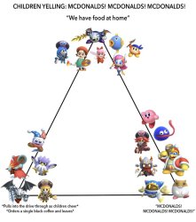 do it because of you can Meme Template