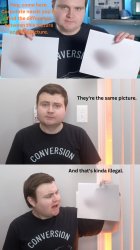 Krazy Ken They're the same pic Meme Template